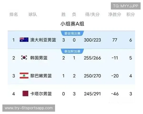 世界杯伊朗对阵新西兰官方消息最新公布比赛时间和赛程安排详解